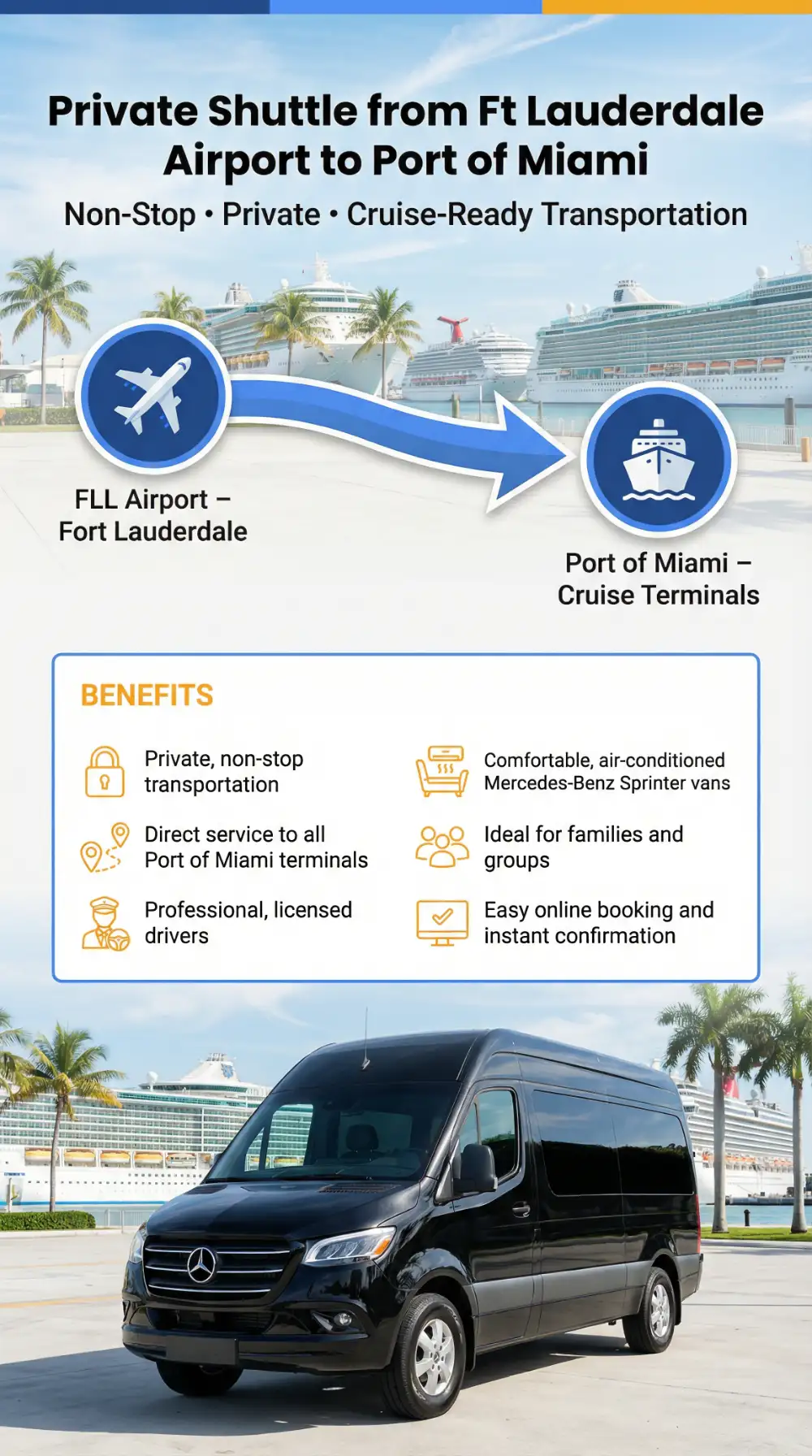 Ft Lauderdale Airport to Port of Miami