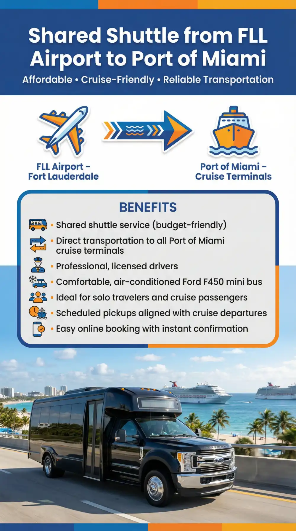 Shared shuttle FLL to Miami port