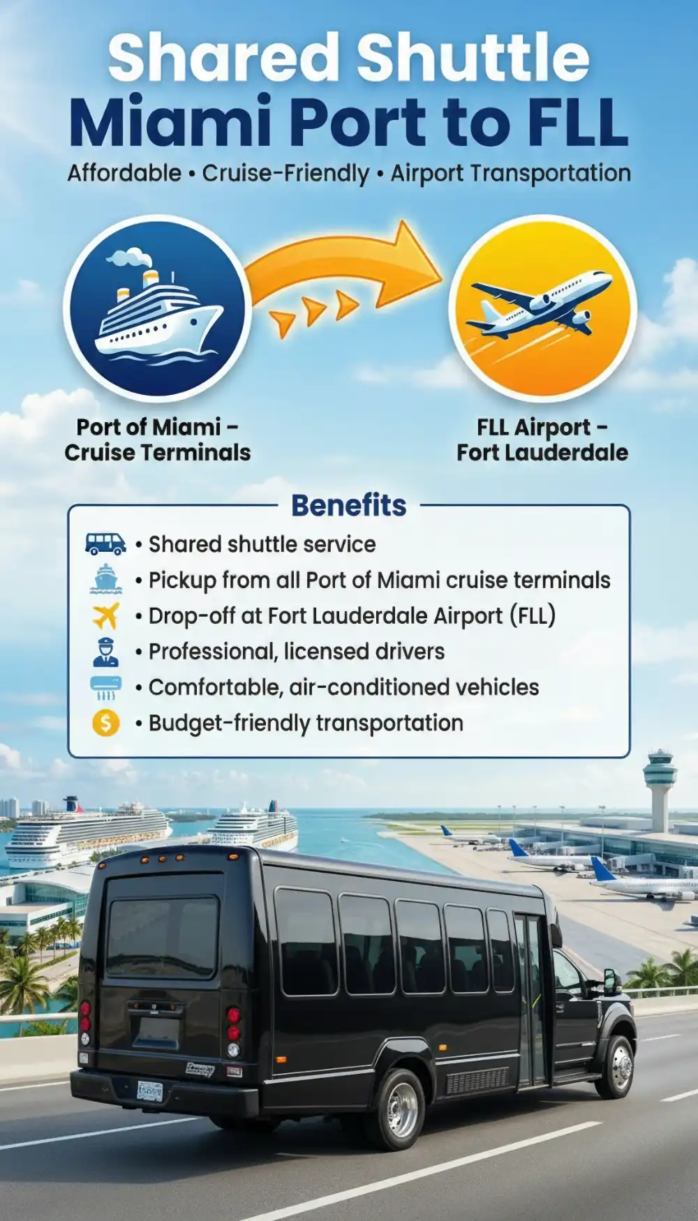 Shared shuttle Miami port to FLL