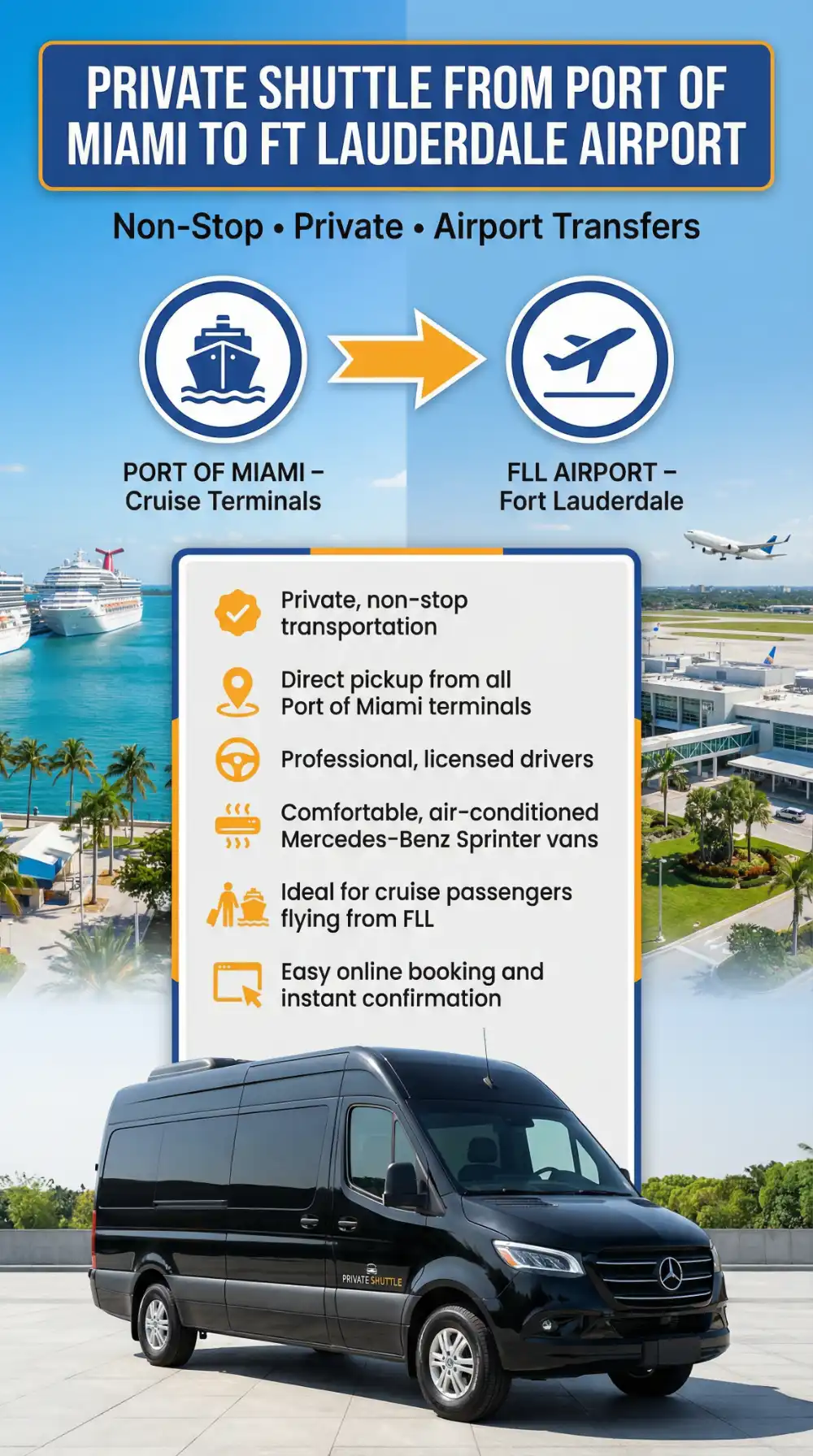 Port of Miami to FLL shuttle